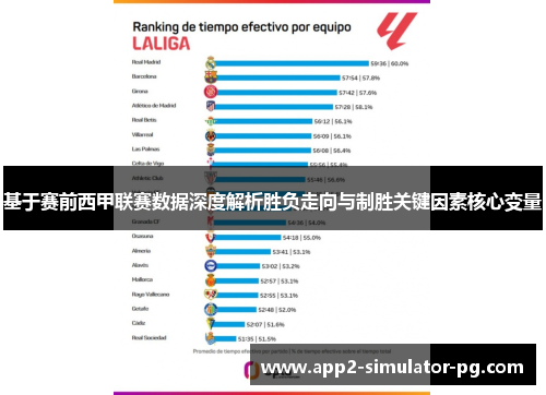 基于赛前西甲联赛数据深度解析胜负走向与制胜关键因素核心变量 基于赛前西甲联赛数据深度解析胜负走向与制胜关键因素核心变量