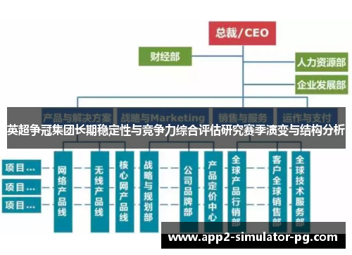 英超争冠集团长期稳定性与竞争力综合评估研究赛季演变与结构分析 英超争冠集团长期稳定性与竞争力综合评估研究赛季演变与结构分析