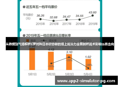 从数据到气场解析C罗对阵日本欧协联的场上统治力全面剖析战术影响比赛走向