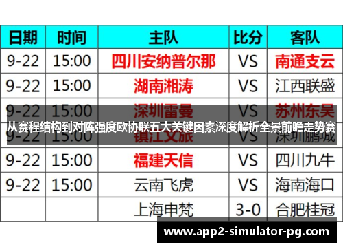 从赛程结构到对阵强度欧协联五大关键因素深度解析全景前瞻走势赛