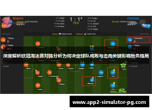 深度解析欧冠淘汰赛对阵分析为何决定球队成败与走向关键影响胜负格局 深度解析欧冠淘汰赛对阵分析为何决定球队成败与走向关键影响胜负格局