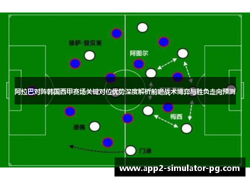 阿拉巴对阵韩国西甲赛场关键对位优势深度解析前瞻战术博弈与胜负走向预测