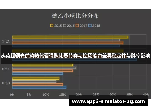 从英超领先优势转化看强队比赛节奏与控场能力差异稳定性与胜率影响